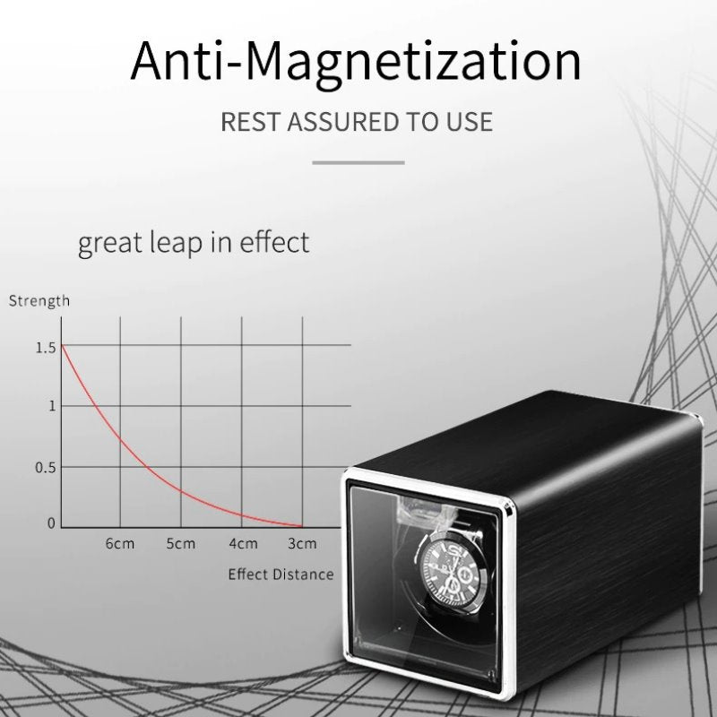 Minimalist Double Automatic Watch Winder GR 